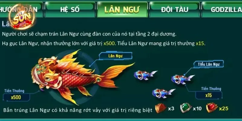 Cách Chiến Thắng Game Đại Chiến Thái Bình Dương Sunwin